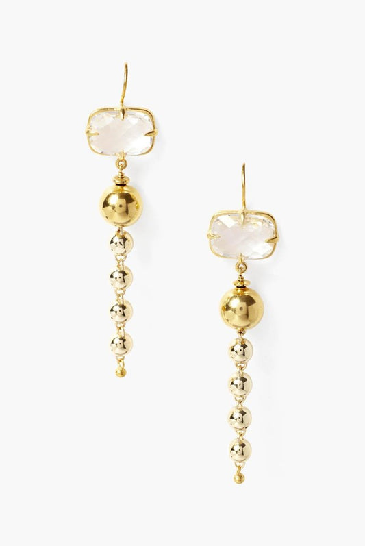 Aurora Drop Earrings